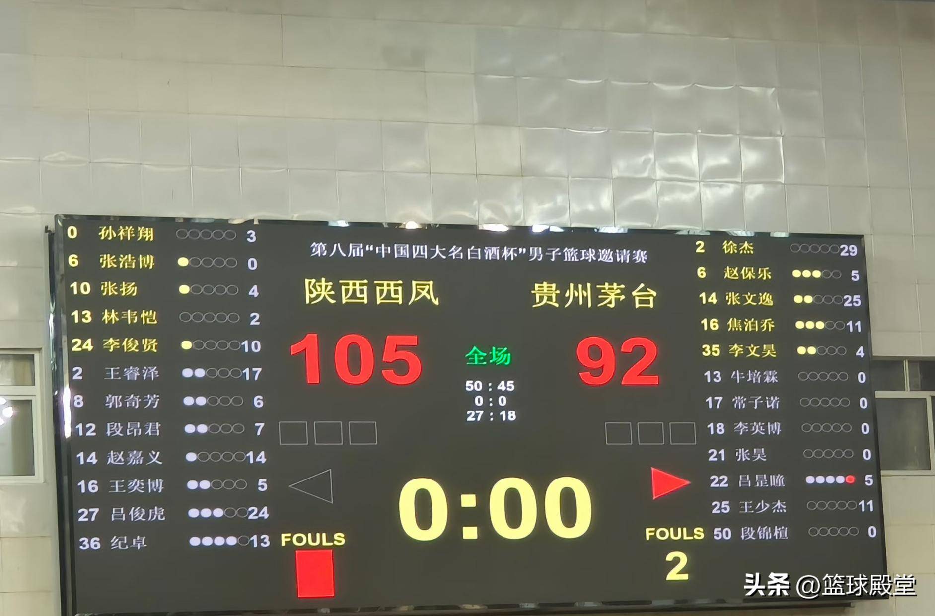 广东宏远战广厦胜负发生逆袭